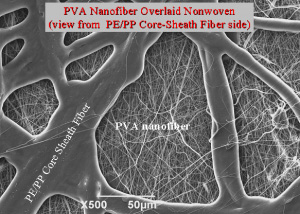 Nanofiber composite nonwoven fabric sample – ultra-low basis weight, enlarged view