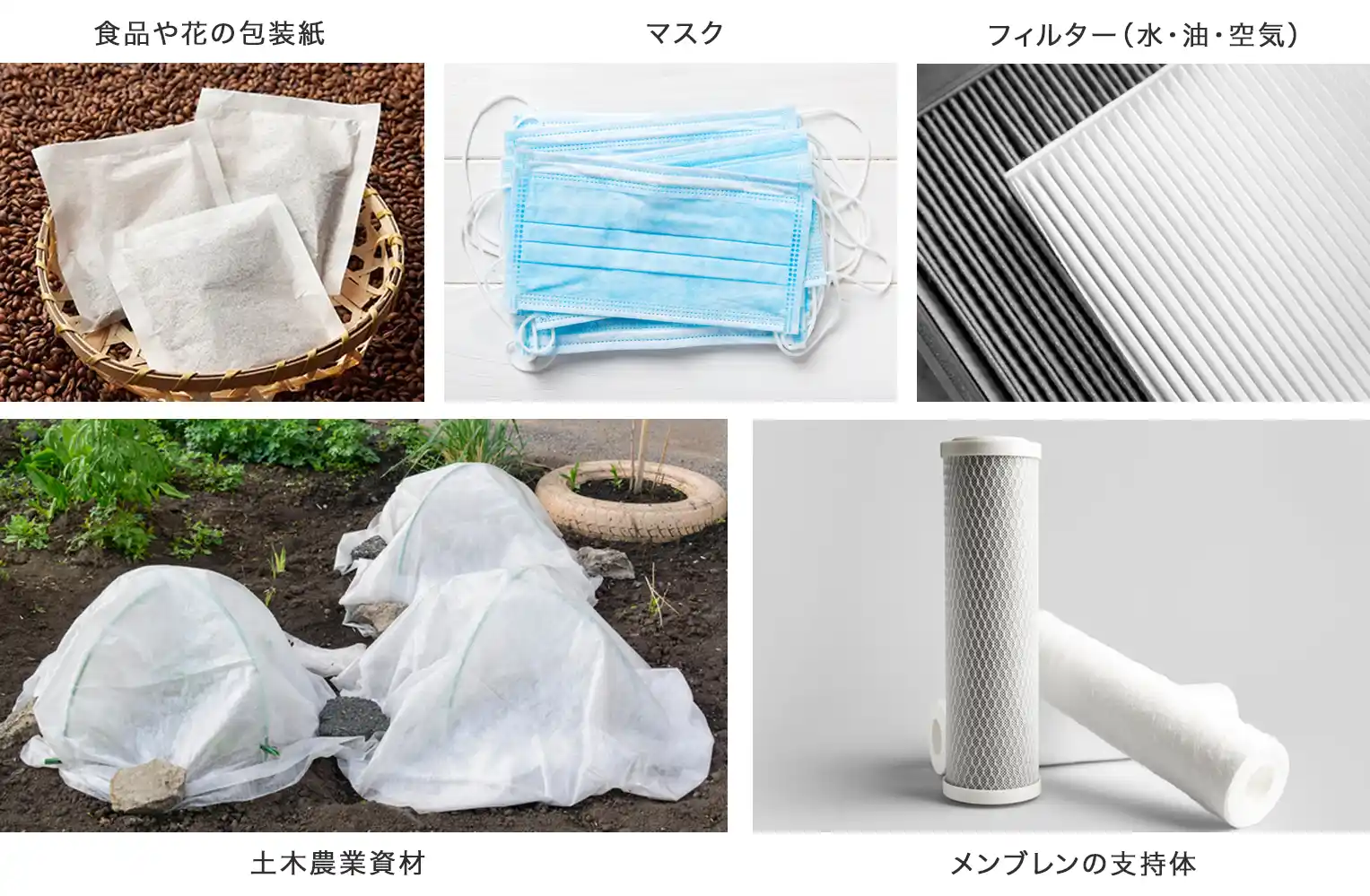 Applications of Polyester Nonwoven Fabrics
