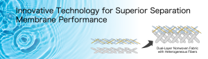 New Technology for Enhancing Separation Membrane Performance