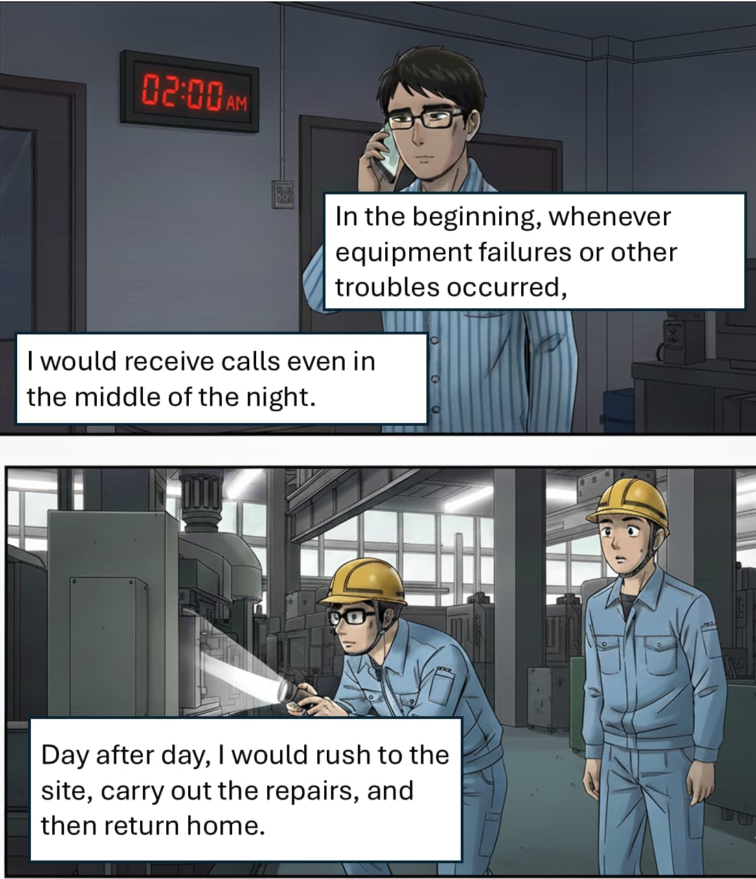 Comic strip "The 2 A.M. Call" – panels 1 and 2, depicting an employee receiving an urgent call in the middle of the night and heading to the site