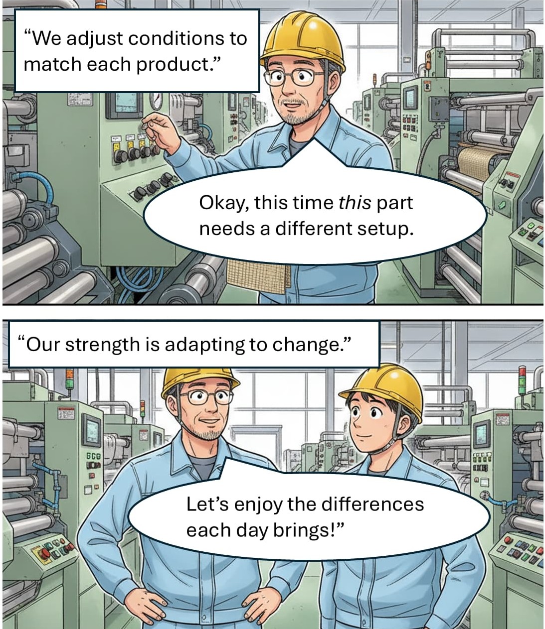 4-panel comic "Production Site's Ability to Adjust" – panels 3 and 4, showing the team's flexible response and adaptive capability in action