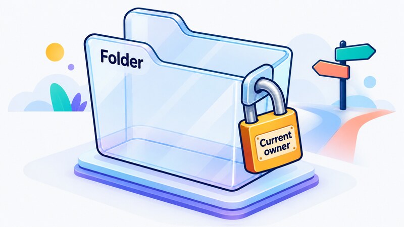 An illustration of an empty glass box with a padlock attached to it, labeled 'Folder' and 'Current owner', showing that only an ownership mark remains even though nothing else is stored
