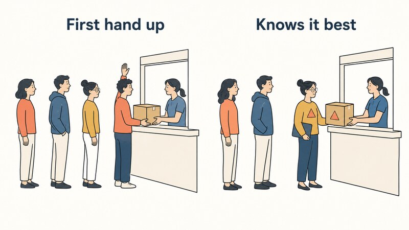 Illustration contrasting two headings, 'First hand up' and 'Knows it best', as the deciding factor for who takes a case