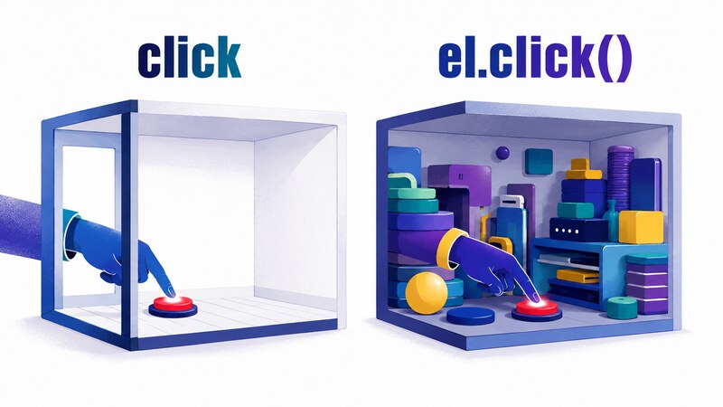 A diagram contrasting a real click, which is invoked from the browser's task so the stack empties quickly, with el.click(), which is invoked from on top of the running script's stack so the stack does not empty